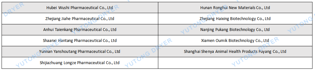 湿法混合制粒机英文.png