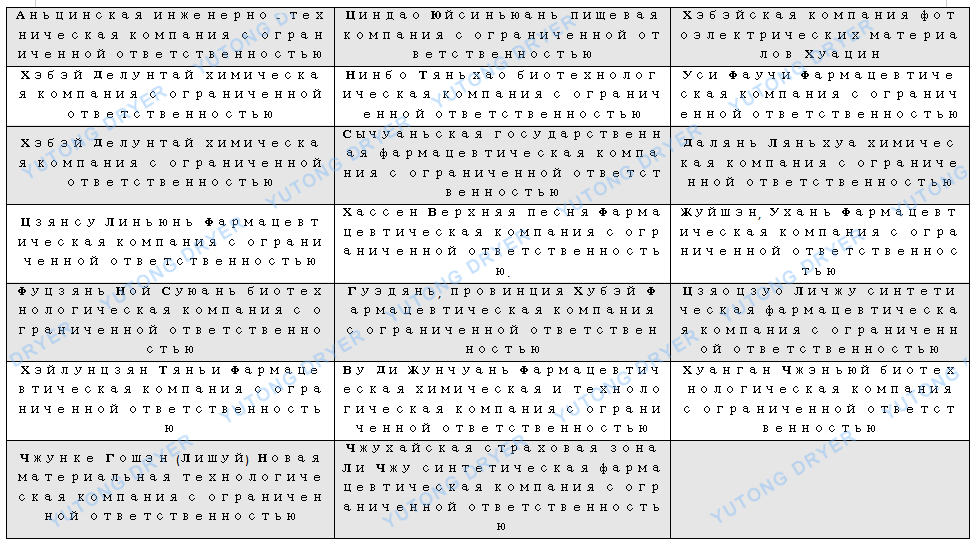 方形真空干燥机EW2.png