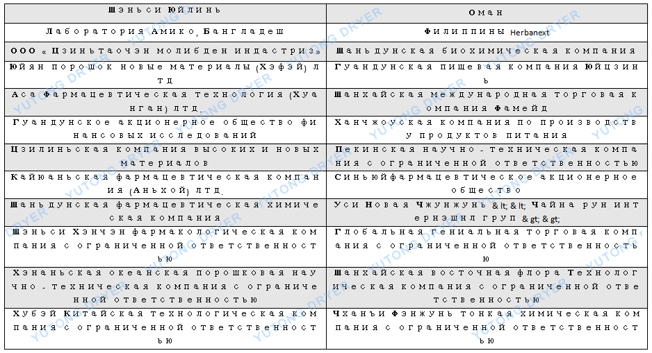 双锥混合机EW.png